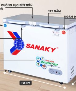 Thông số kỹ thuật sananky VH-2899W4K