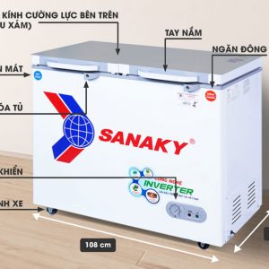 Thông số kỹ thuật sananky VH-2899W4K